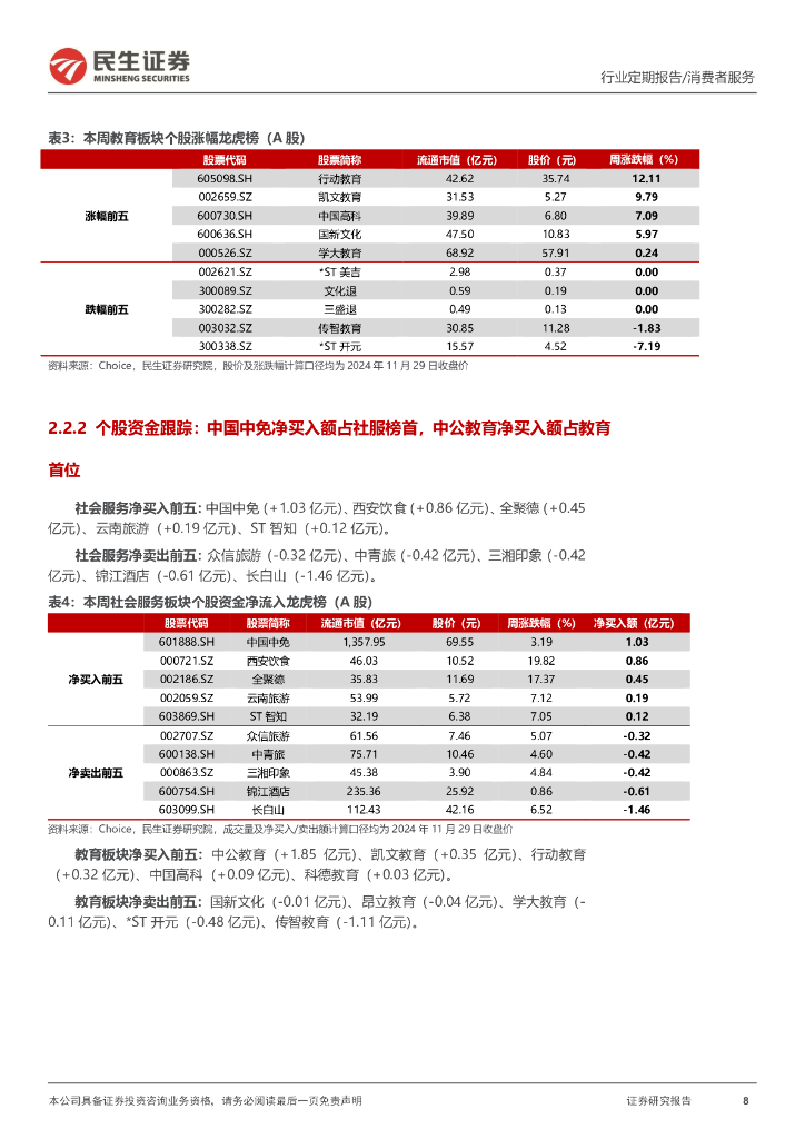 民生证券：社服周观点：美团核心本地商业稳健增长，2030年前中小学基本普及人工智能教育_第8页
