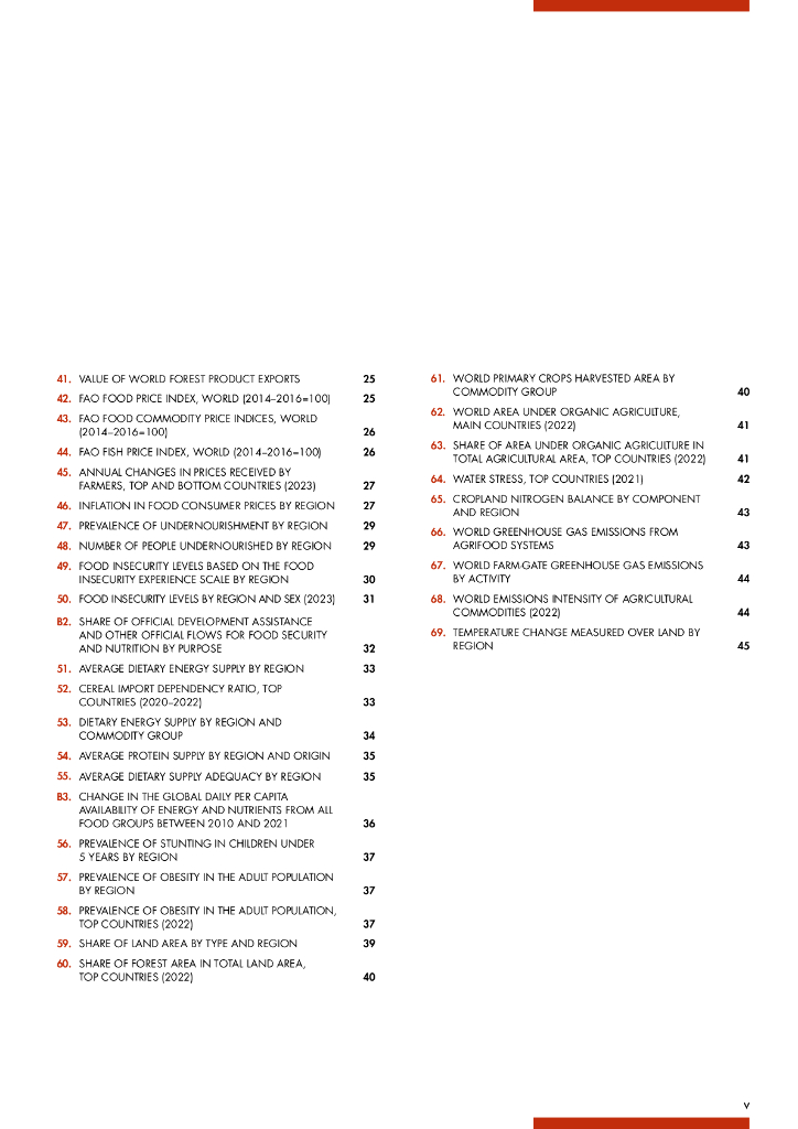 FAO联合国粮农组织：2024年世界粮食及农业统计年鉴报告（英文版）_第7页