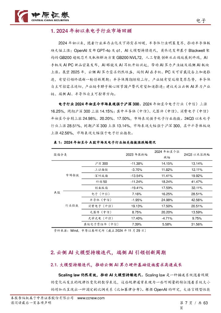 中原证券：电子行业2025年度投资策略：人工智能创新持续推进，半导体自主可控方兴未艾_第7页