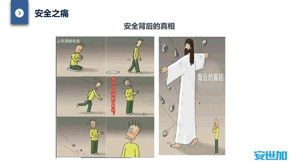 安世加（刘顺）：安全价值赋能之应用数据安全建设_第6页