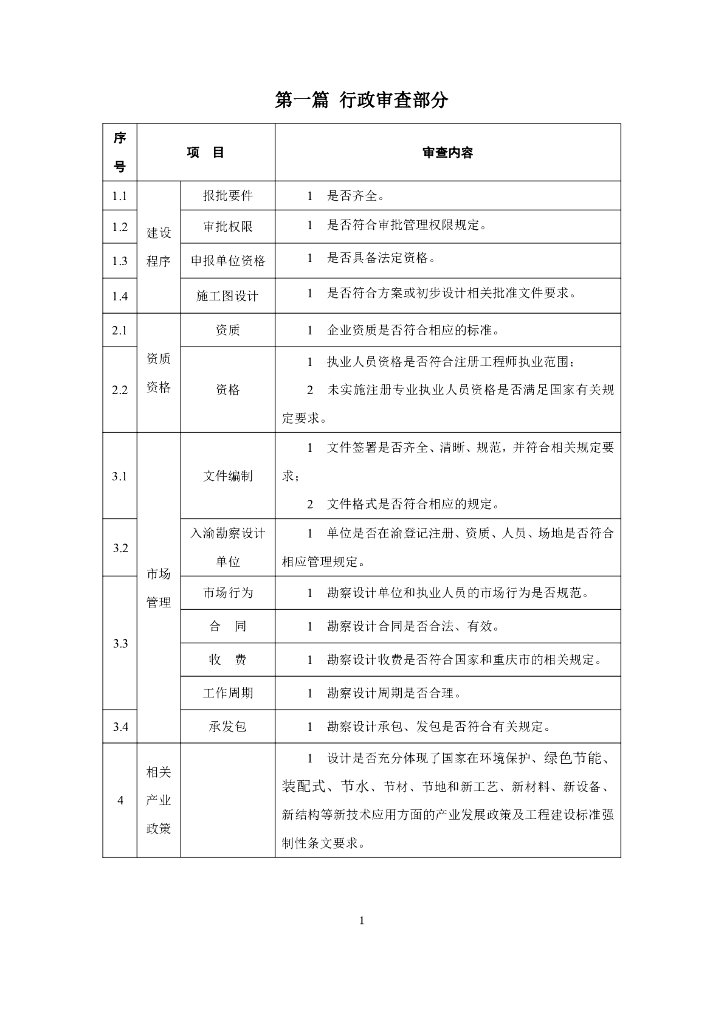 重庆市市政工程施工图设计文件技术审查要点（2024年版）_第6页