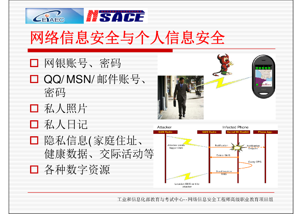 NSACE：面向网络信息安全能力的培训与认证_第9页