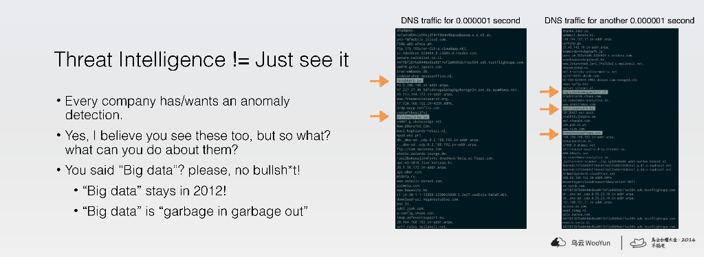 在 DNS 数据里用机器学习自动寻找恶意软件 C&C：超越蜜罐和逆向工程_第9页