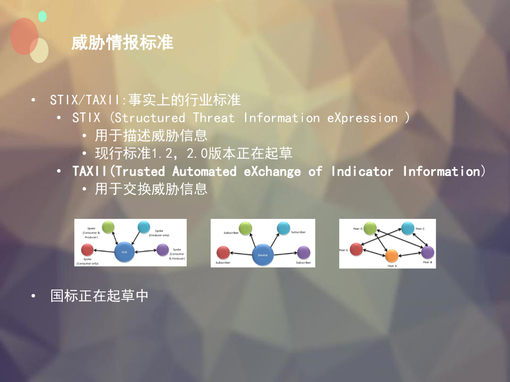 风声与暗算——如何在安全管理实践中利用威胁情报_第9页