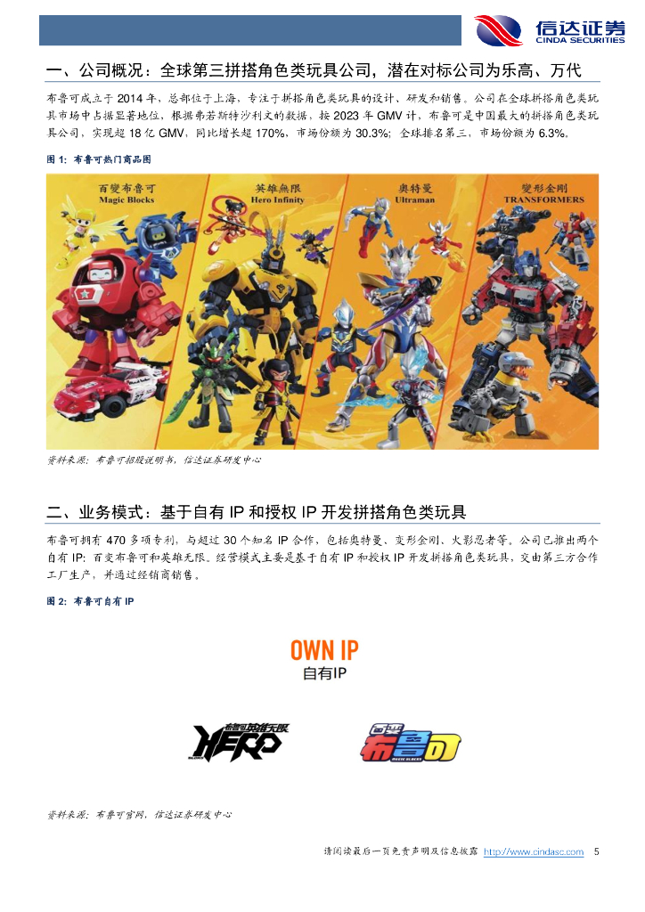 信达证券：谷子经济专题报告：布鲁可获证监会备案港股上市在即，退出通路打通提振行业估值_第5页