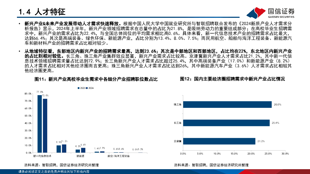 国信证券：“新质生产力”系列(八)：八大新兴产业及九大未来产业巡礼_第10页