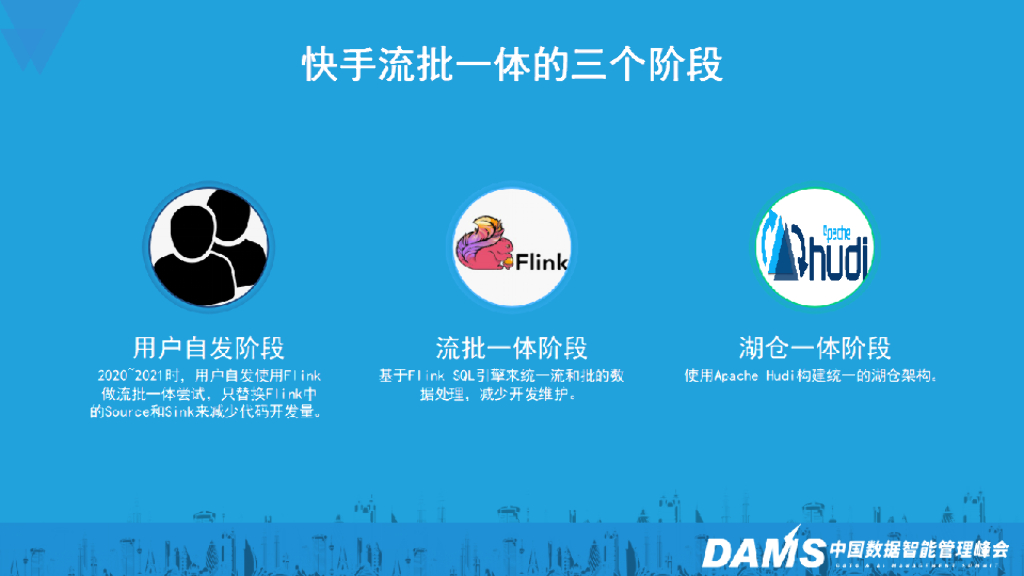 郭轶轩：流批一体在快手的探索实践_第7页