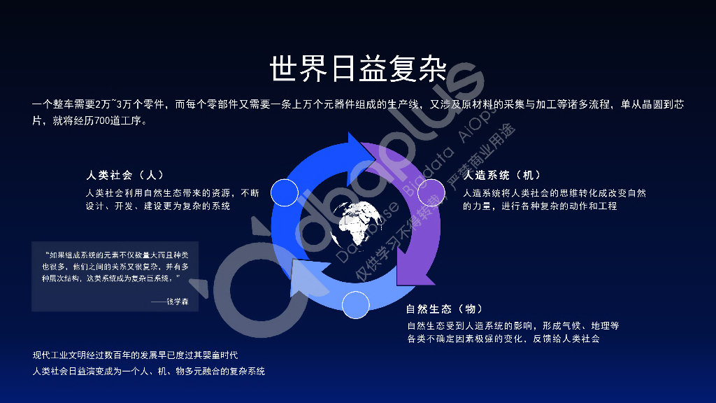 肖仰华：大模型时代的数据管理_第7页