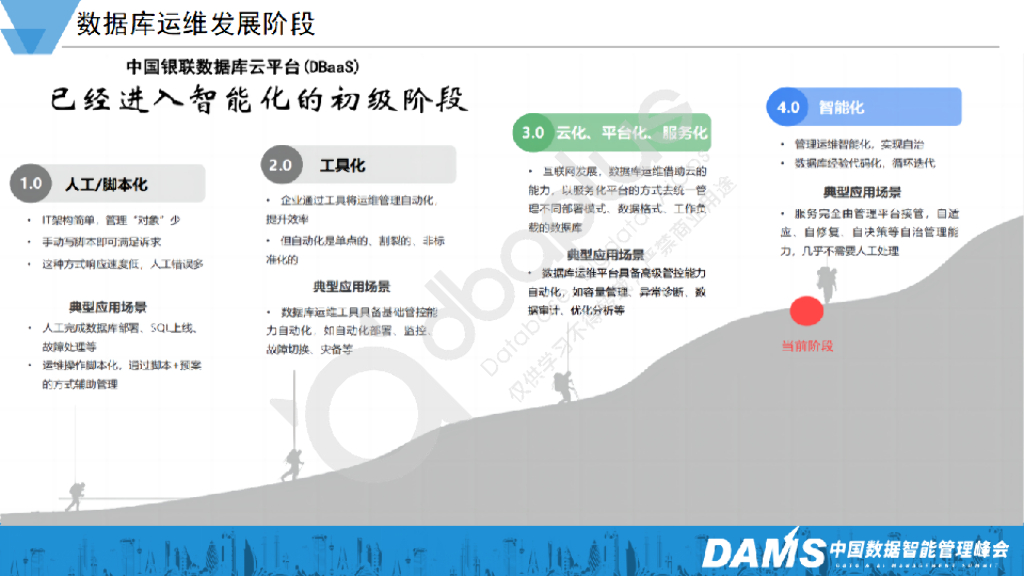 梁克会：大模型在超大规模数据库运维中的研究与应用 (1)_第10页