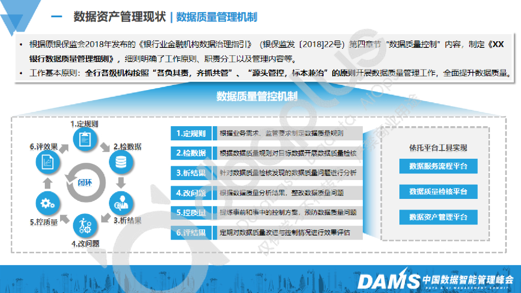 张文博：AI赋能数据资产管理革新——在数据标准等多领域的探索实践_第9页