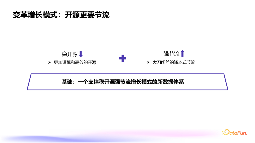 王成栋：超越数据中台——“慢”增长时代的企业数据体系建设_第8页