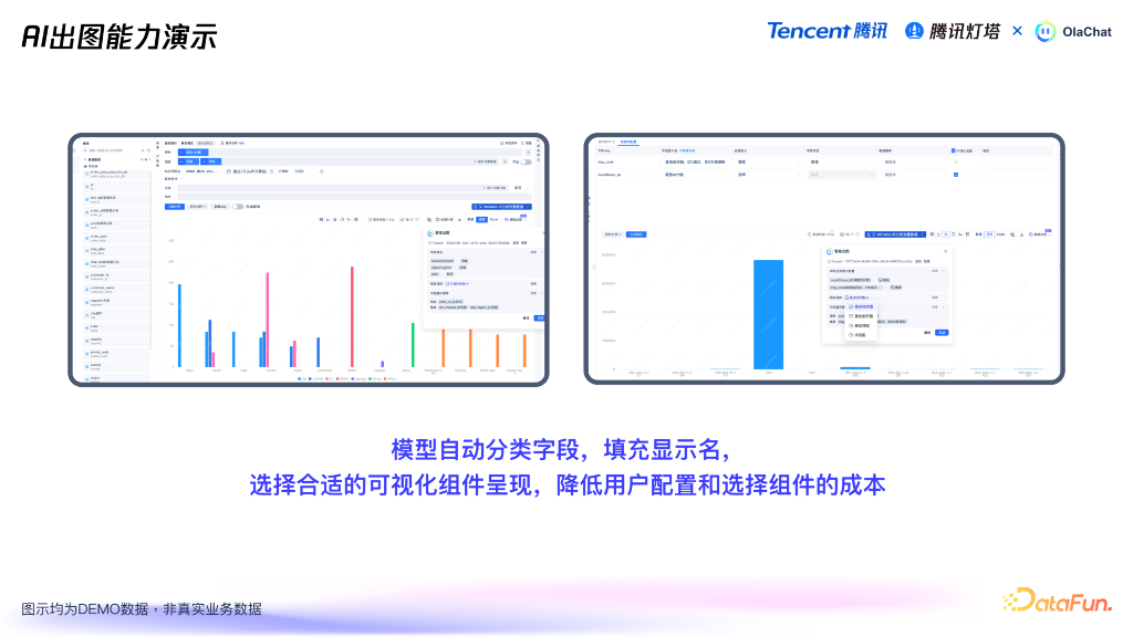 樊帆：分析型BI+AI产品创新探索_第9页
