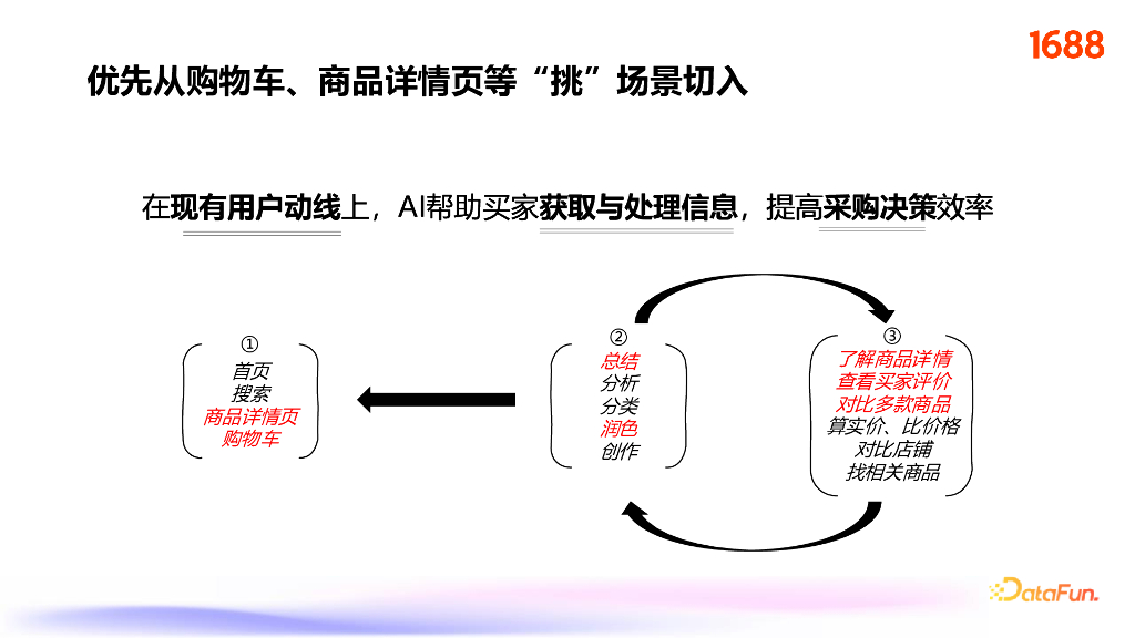 程亦曲：1688 AI助手源宝的成长之路_第10页