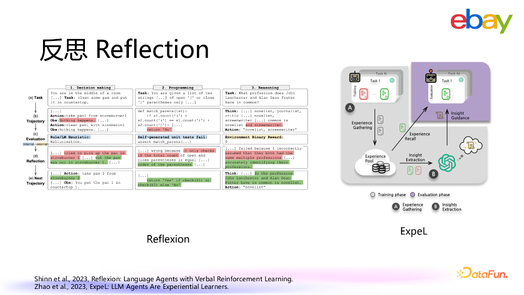 张尧：AI Agents在On-call助手场景中的探索与实践_第10页