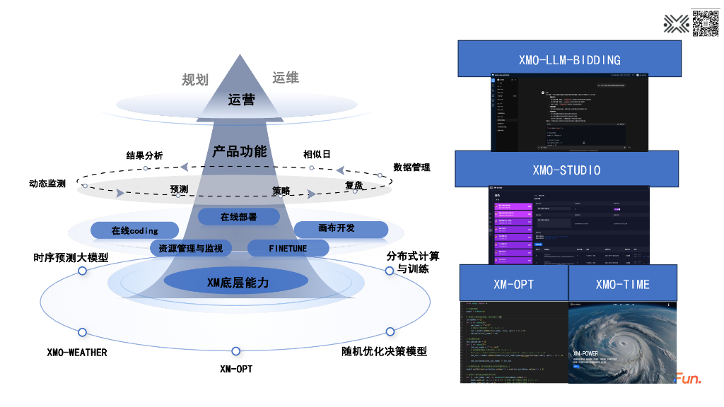 辛焱：电力交易大模型_第7页