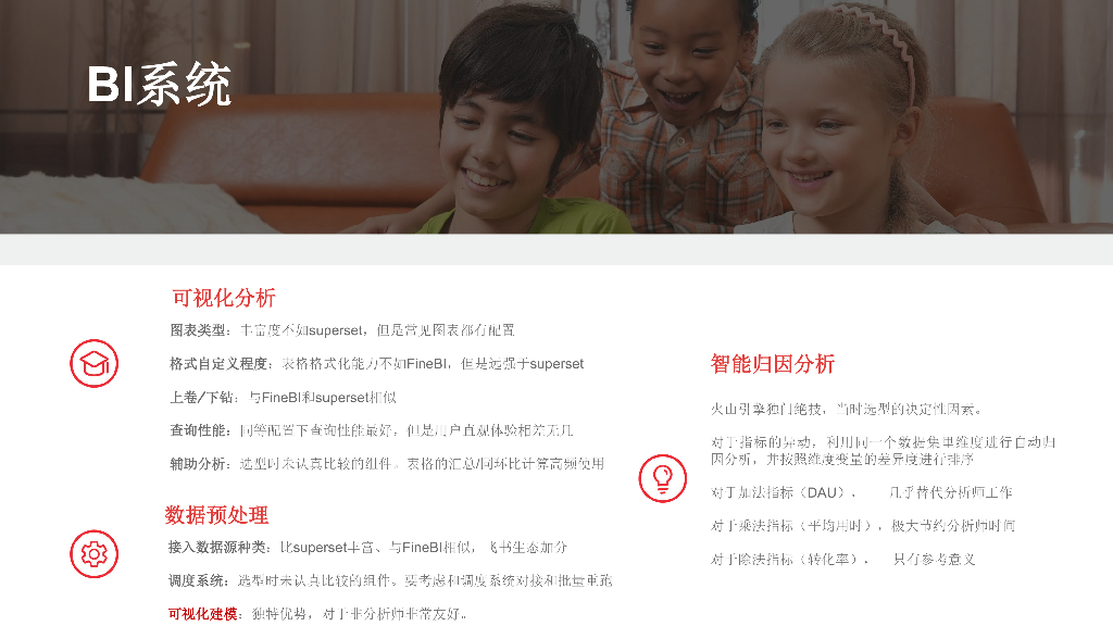 冯俊晨：火花思维数据分析体系建设和实战分享_第6页