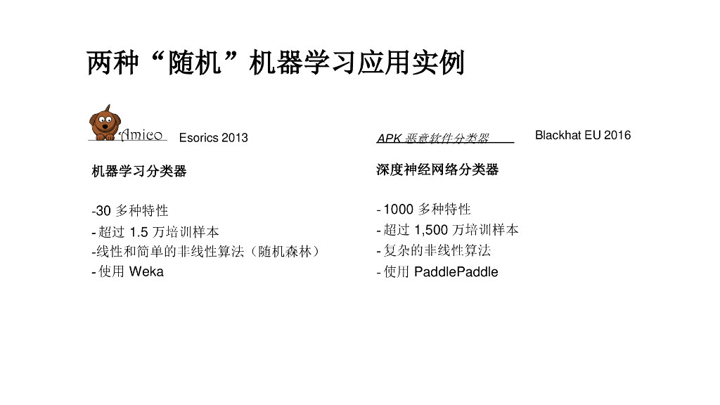 乔治亚大学：人工智能在漏洞挖掘等安全领域中的应用现状及前景展_第10页