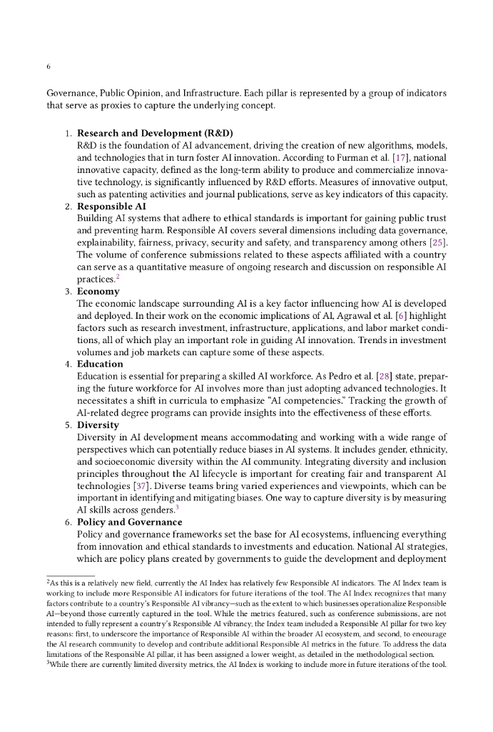 斯坦福大学：2024年全球人工智能实力排行榜（英文版）_第6页