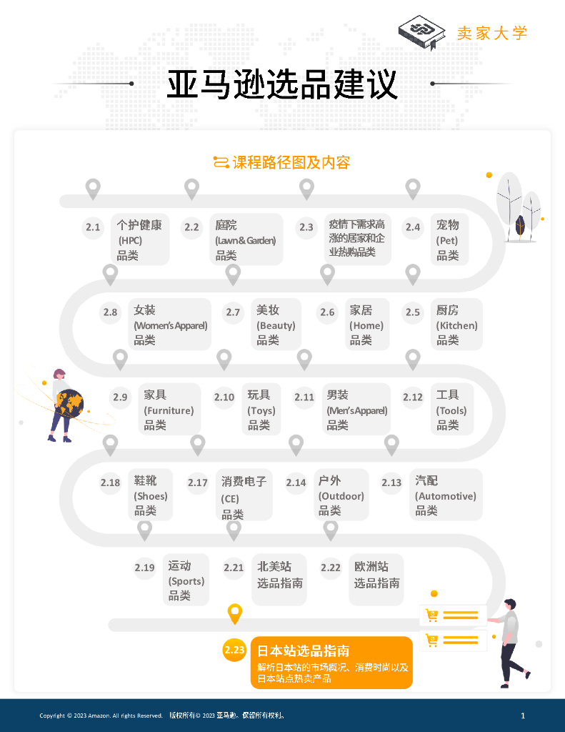 亚马逊全球开店：2023年亚马逊日本站选品建议