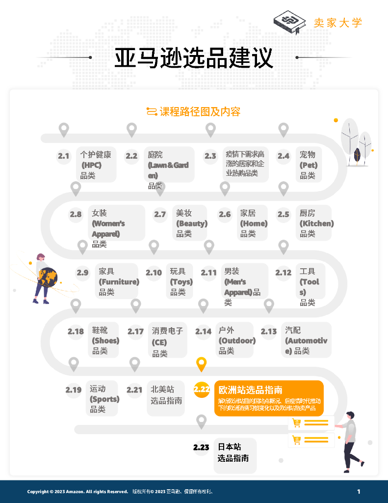 亚马逊全球开店：2023年亚马逊欧洲站选品建议