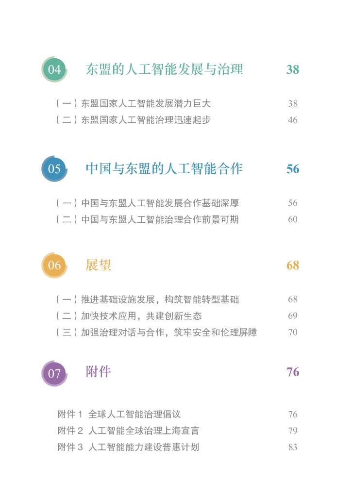 中国信通院&中国国际问题研究院：2024年中国-东盟人工智能发展与治理合作：进展观察和推进建议报告_第7页