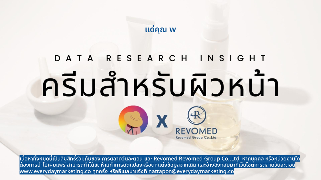 REVOMED：2024年面霜市场社交媒体数据洞察报告（英文版）