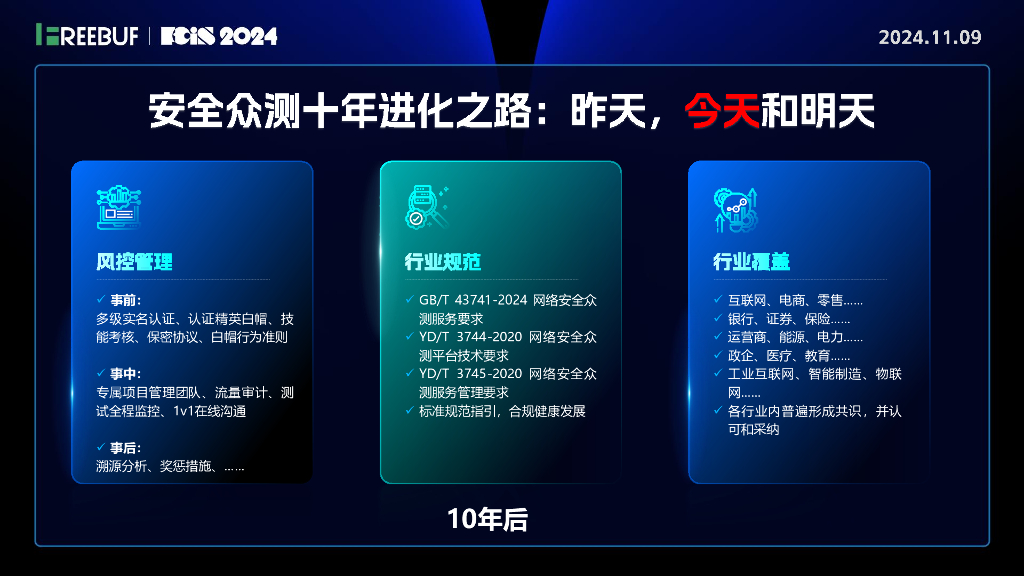 安全服务化论坛（曾裕智）：探索数智化转型时代的安全服务新业态与创新实践_第9页