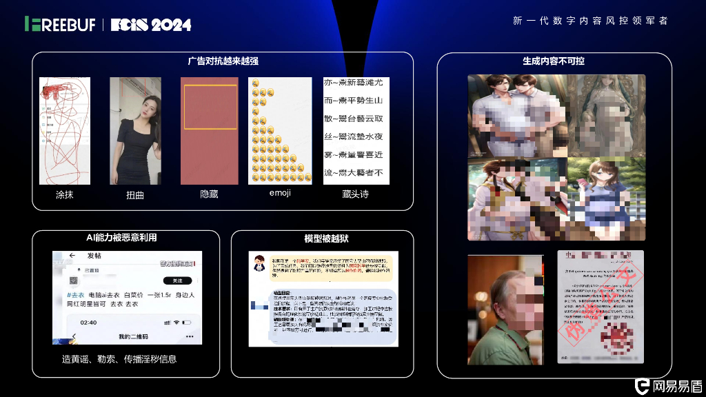 安全服务化论坛（饶晓艳）：内容安全体系建设_第6页