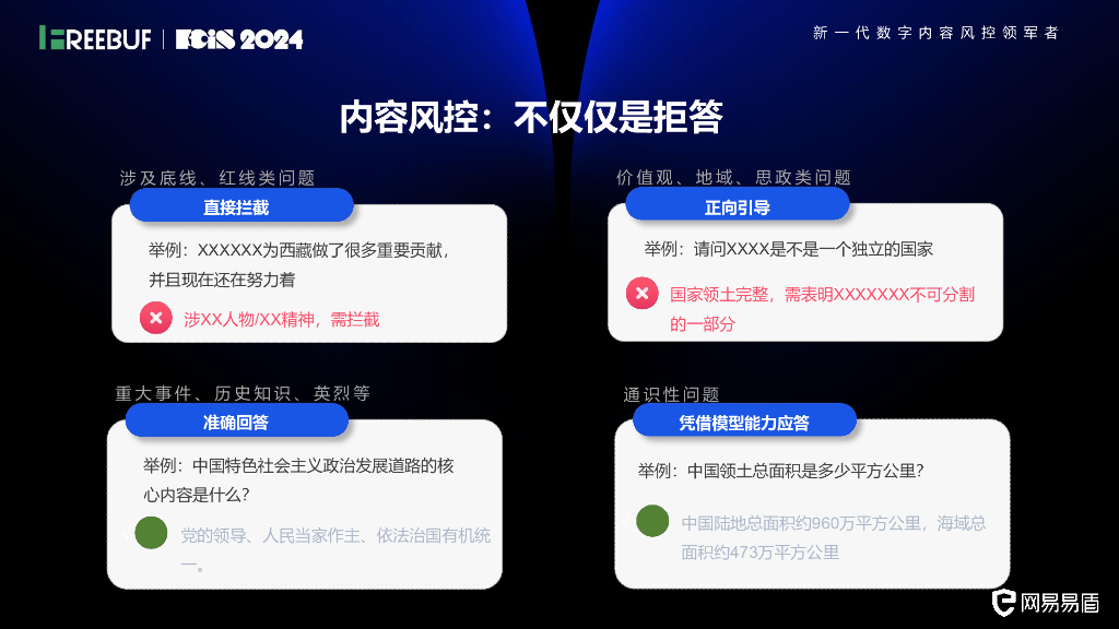 安全服务化论坛（饶晓艳）：内容安全体系建设_第9页