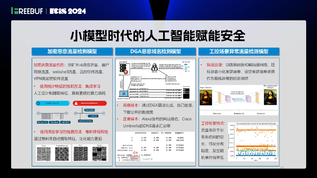 安全服务化论坛（王斌）：AI赋能新一代威胁检测能力_第6页