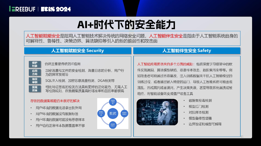 安全服务化论坛（王斌）：AI赋能新一代威胁检测能力_第8页