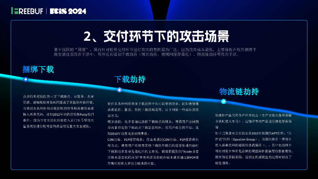斗象（陈幸幸）：数字化时代的供应链安全_第6页
