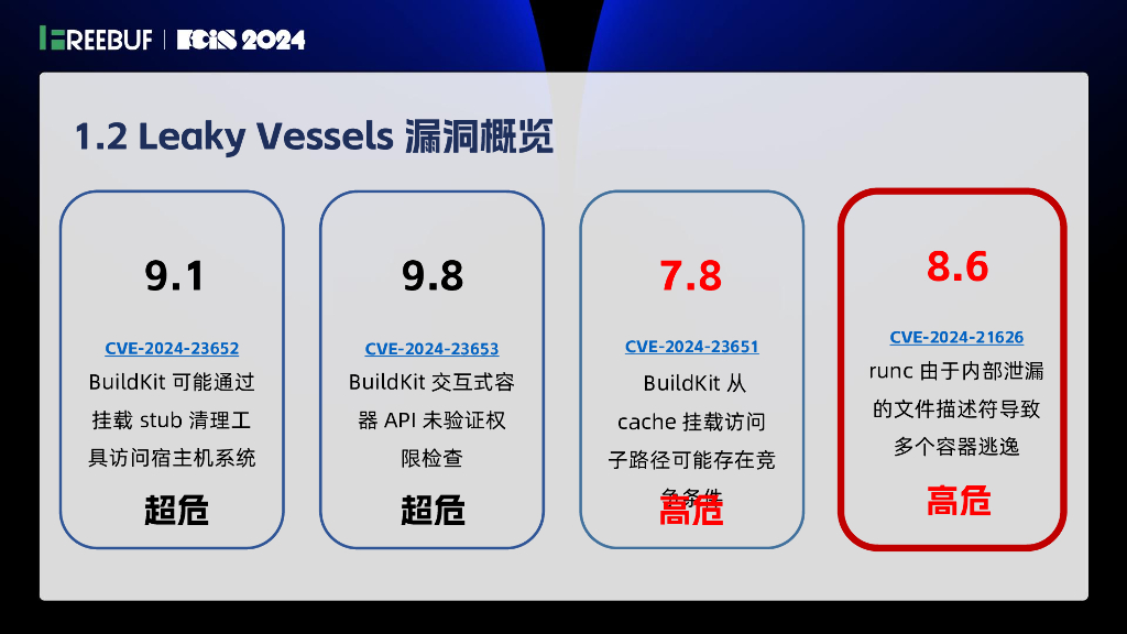 平安科技（杨莉）：基于KBOM保障Kubernetes组件安全_第6页