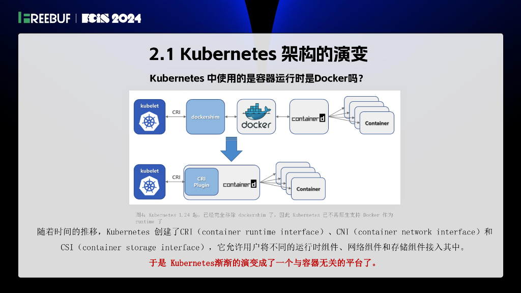 平安科技（杨莉）：基于KBOM保障Kubernetes组件安全_第9页