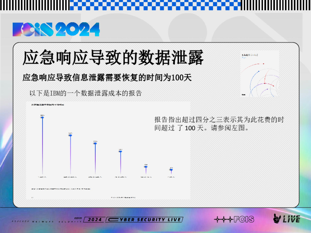 Enomothem（伊诺）：应急响应最佳实践_第6页