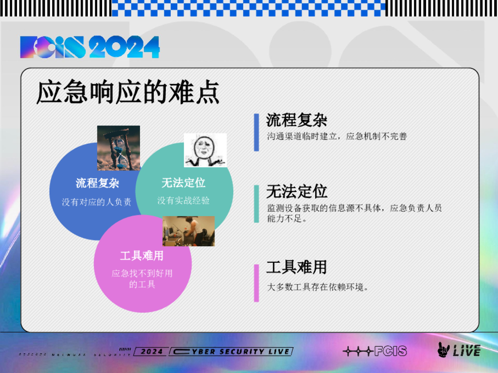 Enomothem（伊诺）：应急响应最佳实践_第10页