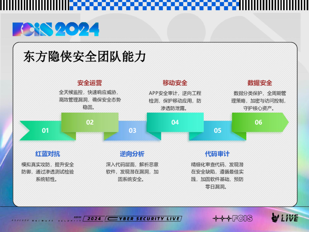 东方隐侠（千里）：共奏的旋律_第9页
