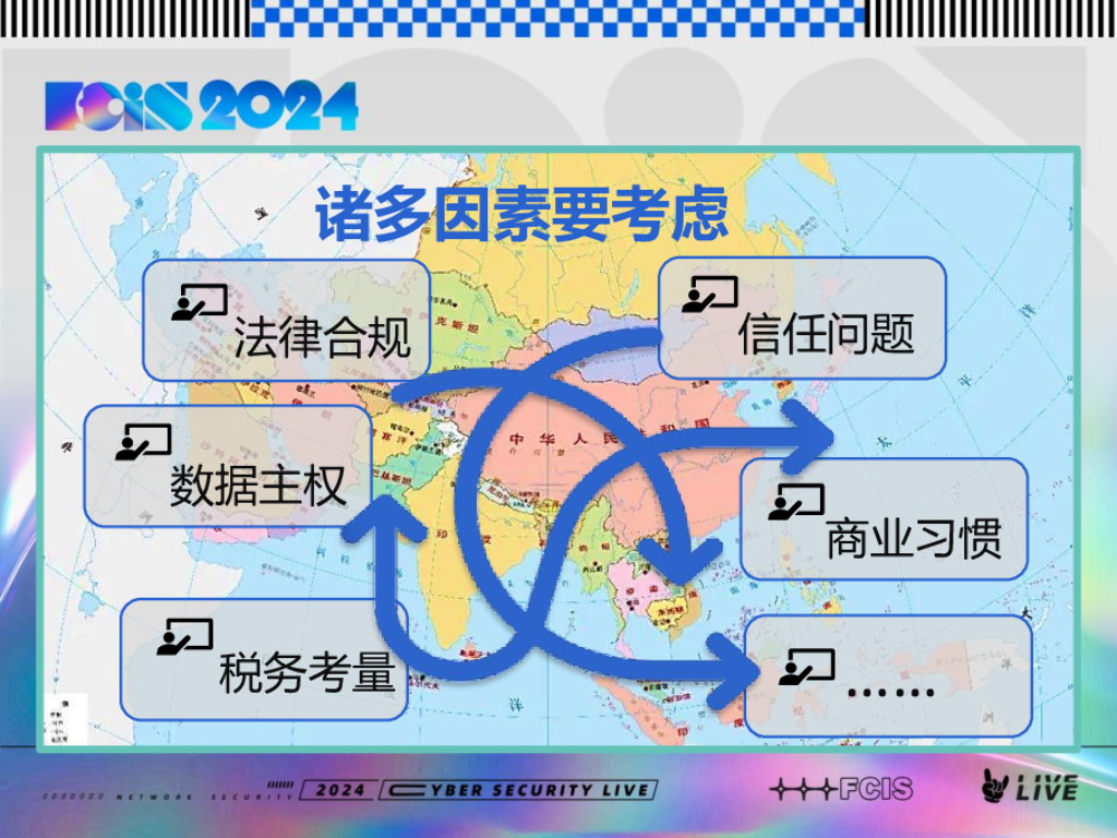 繁星创投（许俊）：网安出海 投资思考_第6页