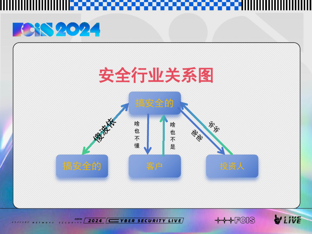 张毅：搞安全能实现麻小自由吗？_第10页