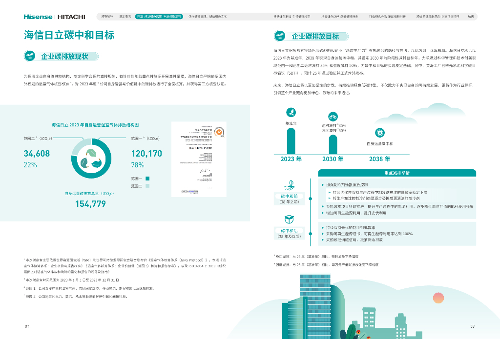 海信日立：2024年海信日立碳中和白皮书_第6页