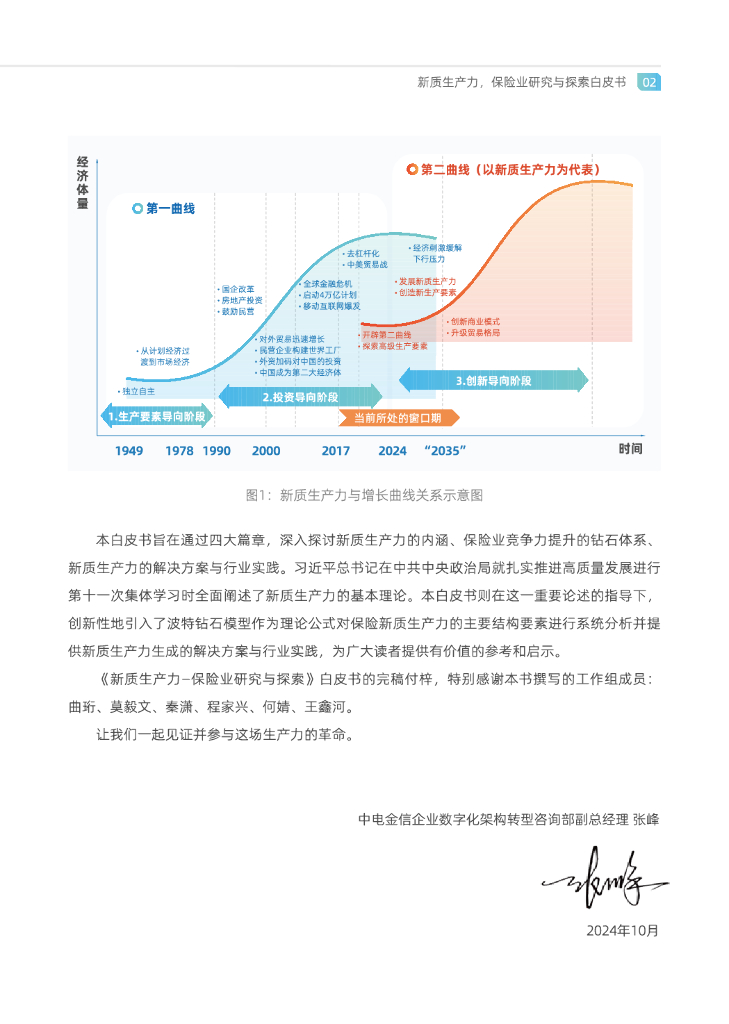 中金电信：新质生产力 制胜未来-2024年保险业研究与探索白皮书_第7页