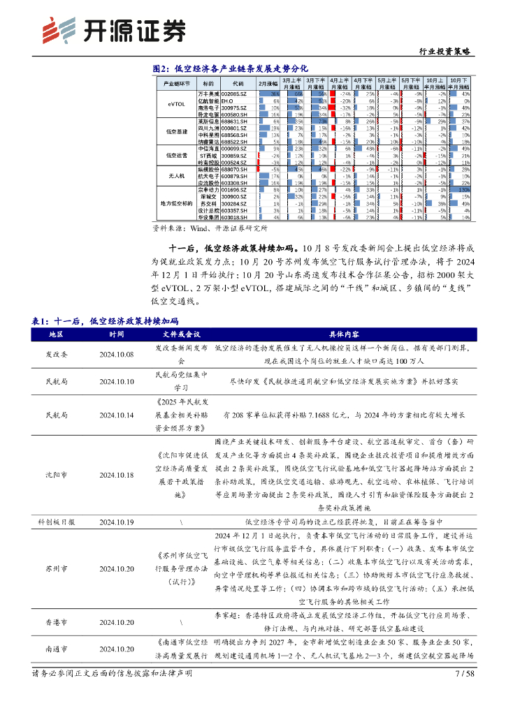 开源证券：电力设备行业投资策略：新质生产力为矛，周期成长为盾_第7页