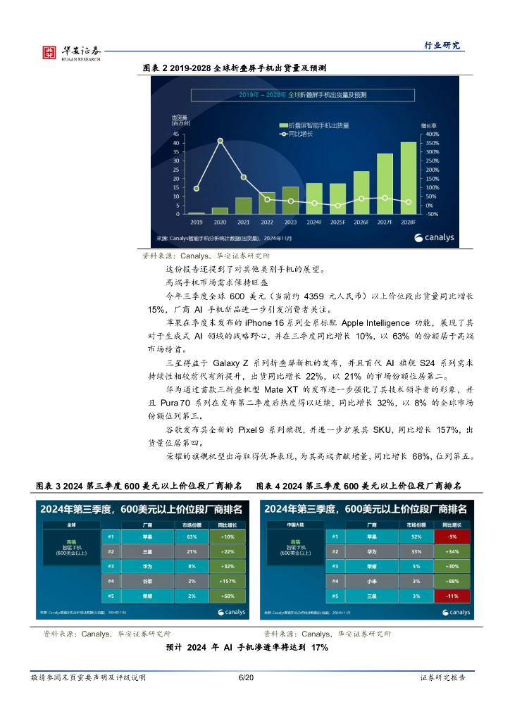 华安证券：电子行业周报：字节豆包与AI终端硬件结合发挥国产人工智能大模型实用价值_第6页