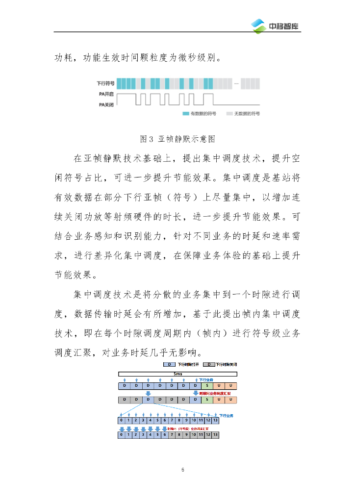 中移智库：2024年面向5G-A/6G的无线网节能技术研究报告_第7页