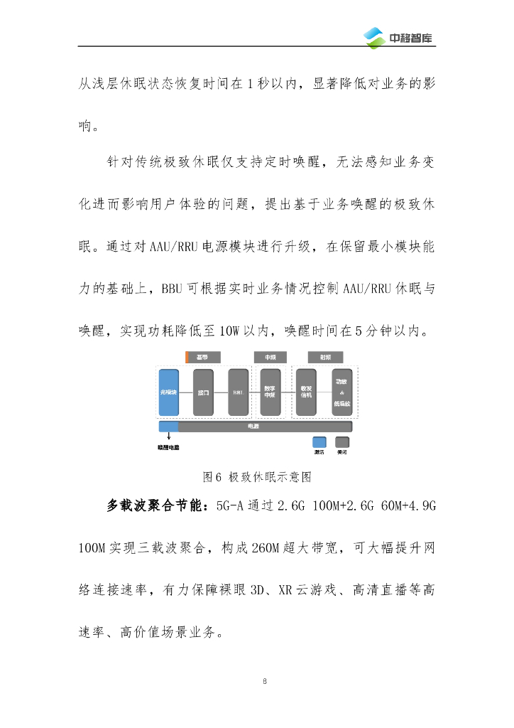 中移智库：2024年面向5G-A/6G的无线网节能技术研究报告_第9页