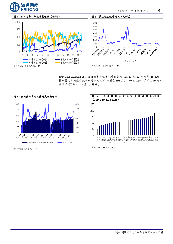 海通国际：交通运输周报：2024数字交通大会在京举办，聚焦新质生产力，激发行业新动能_第6页