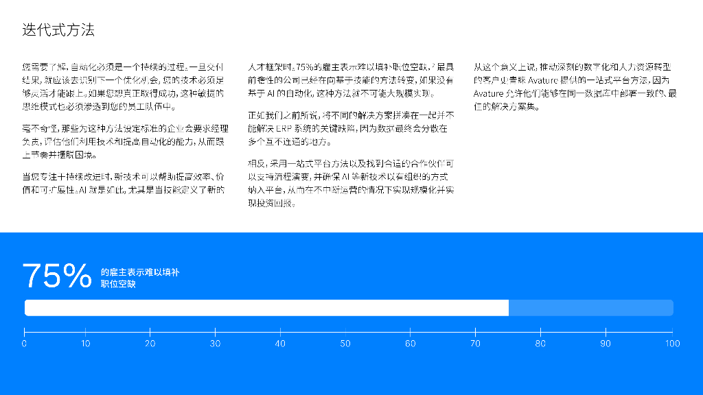 艾睿德Avature：2024年推动数字化招聘：自动化和人工智能指南_第6页