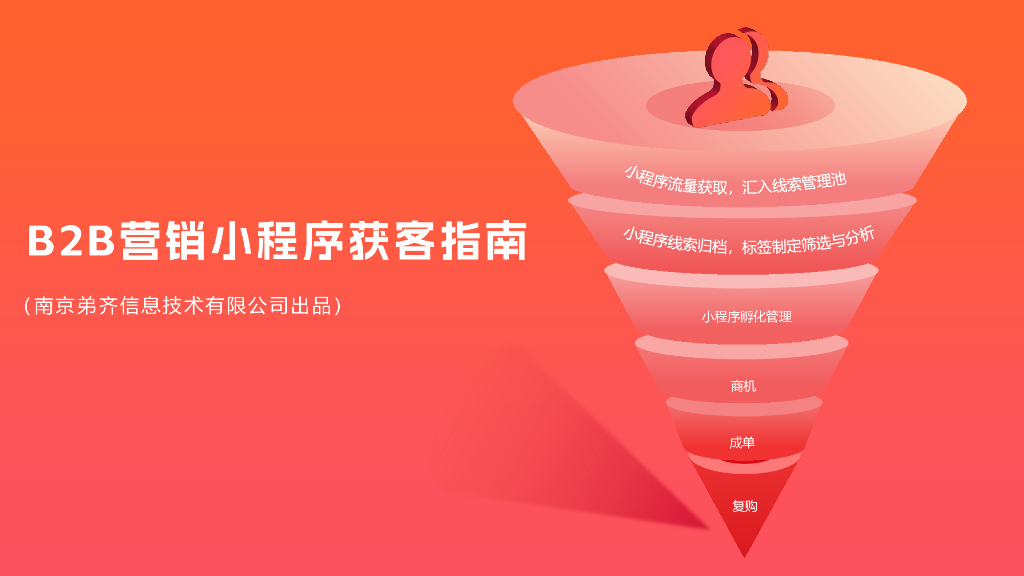 MarketUP弟齐信息：2024年B2B营销小程序获客指南报告