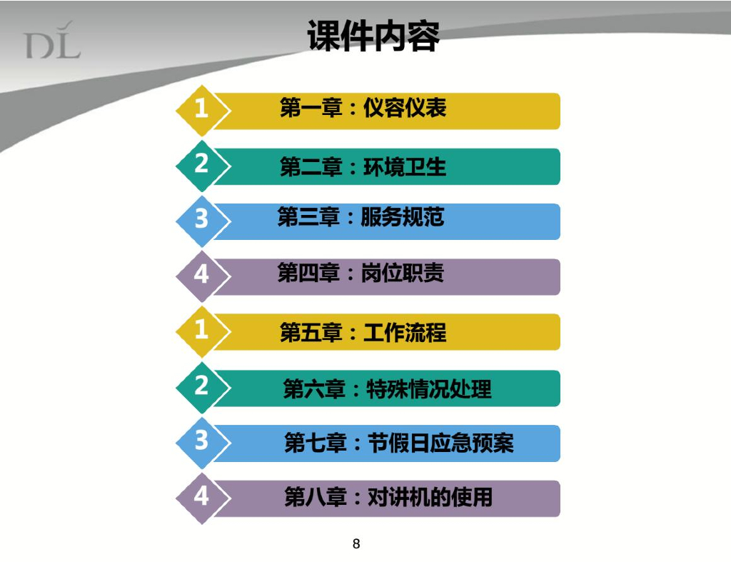 胖东来时代广场防损处实操手册_第8页