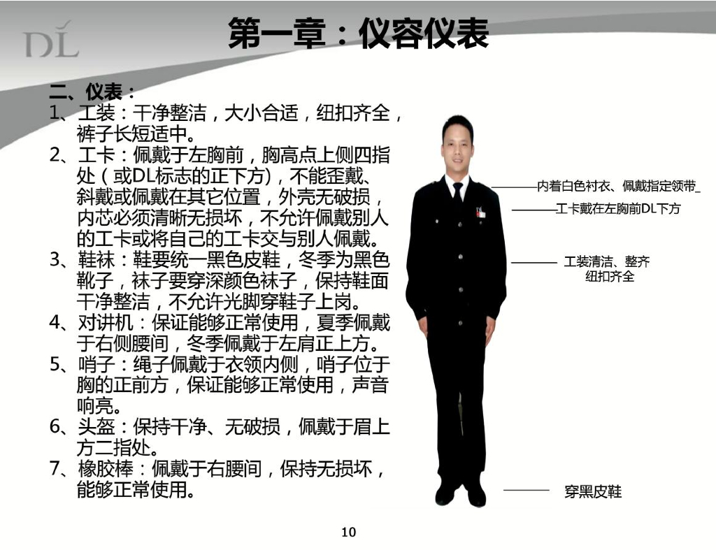 胖东来时代广场防损处实操手册_第10页